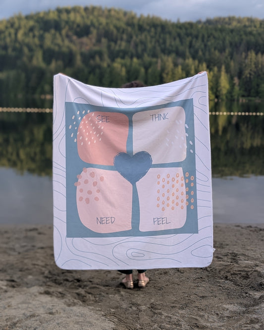 Person holding a communication blanket with the emotional regulation (see-think-feel-need) framework by a lake and forest, shown in pink and neutral colours.