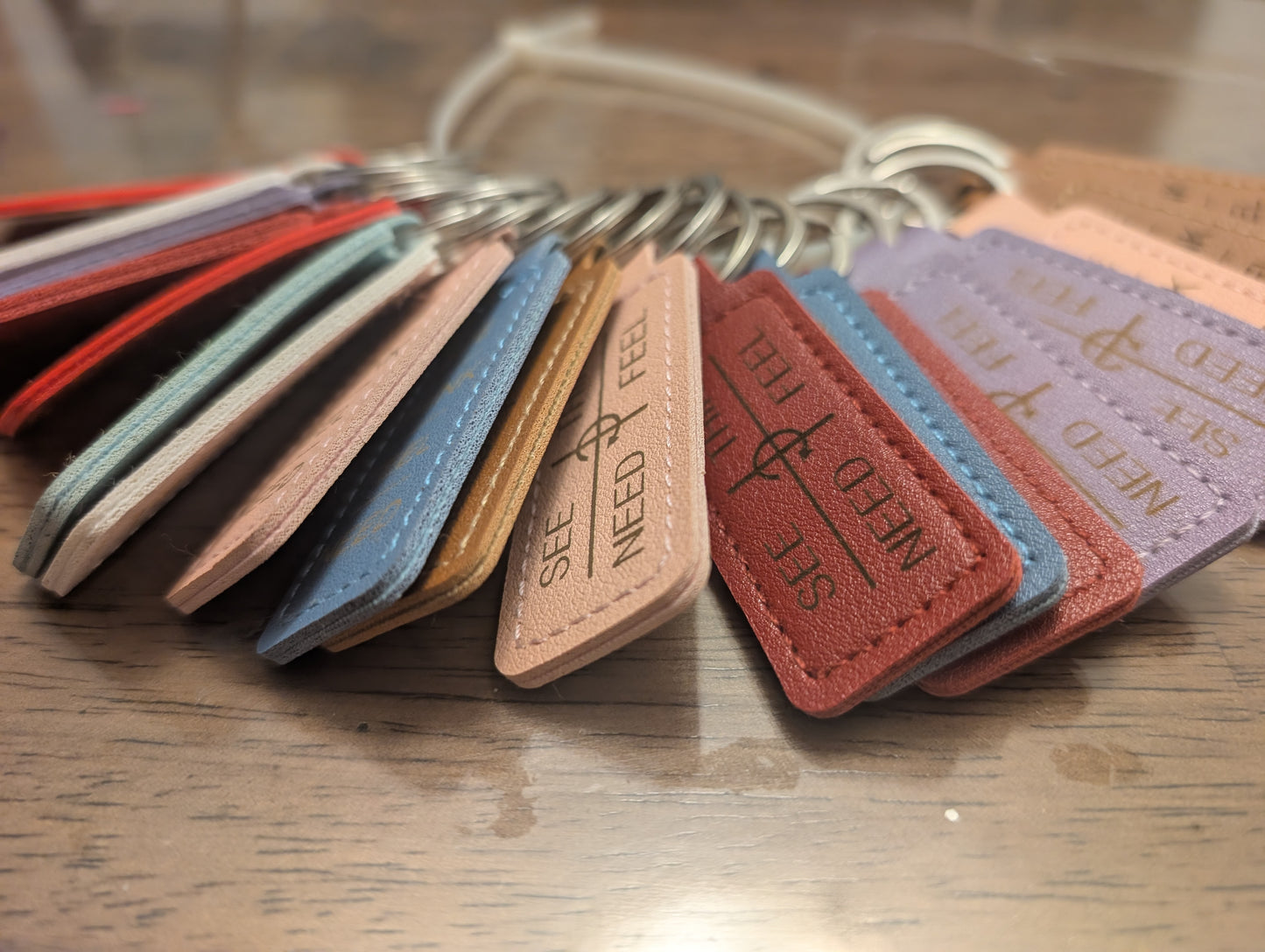 Keychain: See-Think-Feel-Need